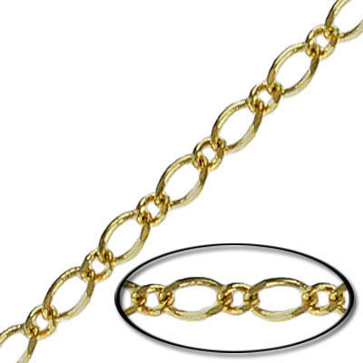 curb link chain