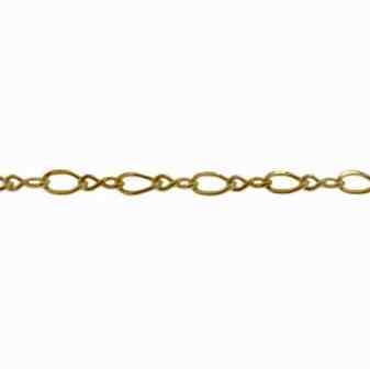 FIGURE 8 CHAIN