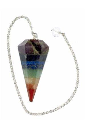 HEMATIOD PENDULUM