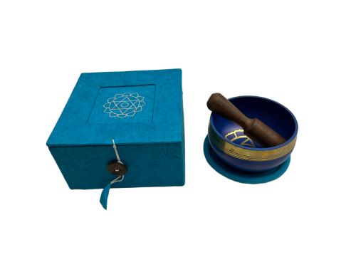 THROAT CHAKRA